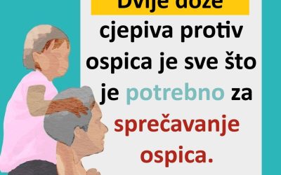 EUROPSKI TJEDAN CIJEPLJENJA 2025.