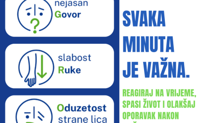 Svjetski dan moždanog ureda